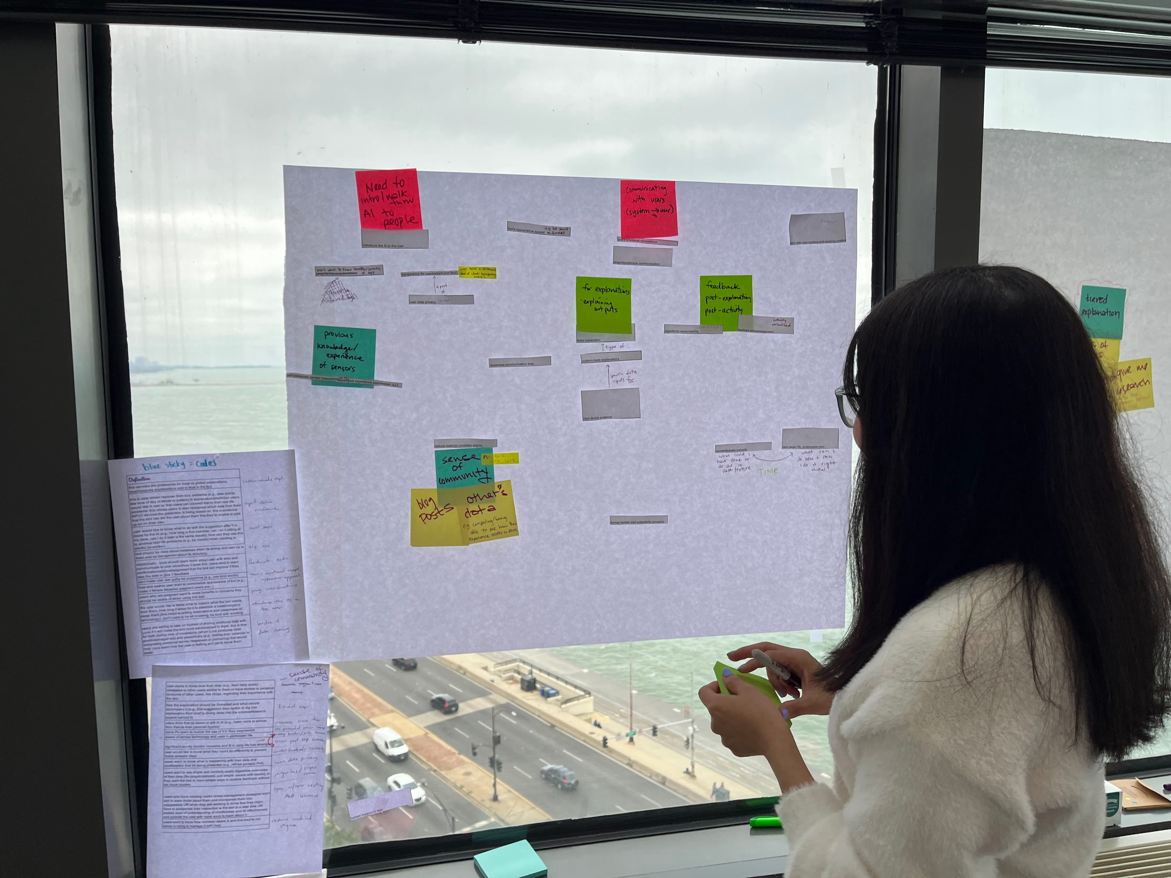 Working on an affinity diagram post thematic analysis